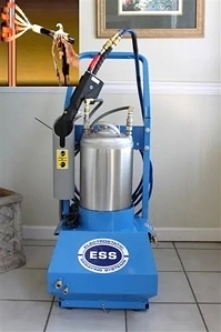 Electrostatic Surface Sanitization